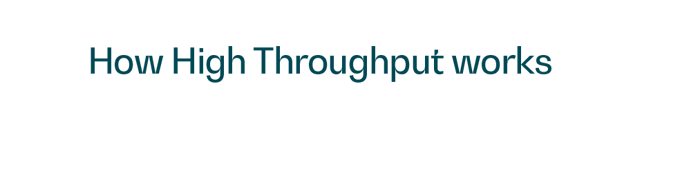 How high throughput works How high throughput works