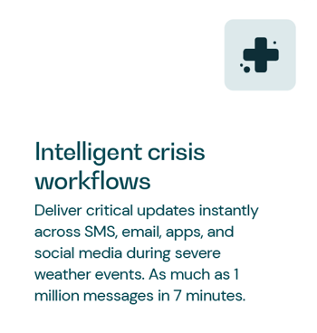 Intelligent crisis workflows Intelligent crisis workflows