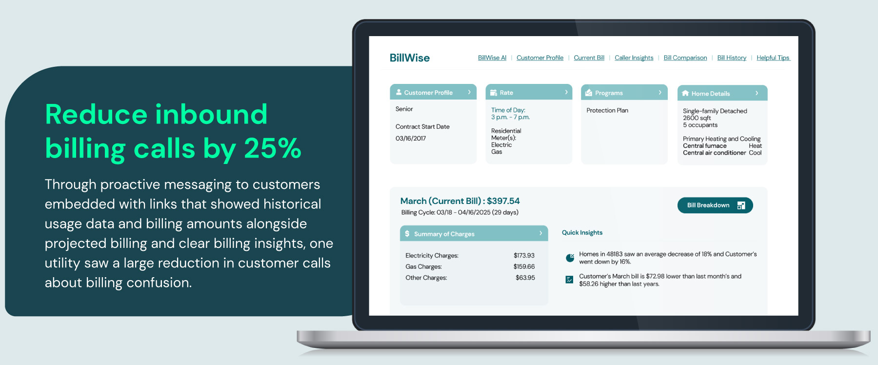 Reduce inbound billing calls by 25% Reduce inbound billing calls by 25%
