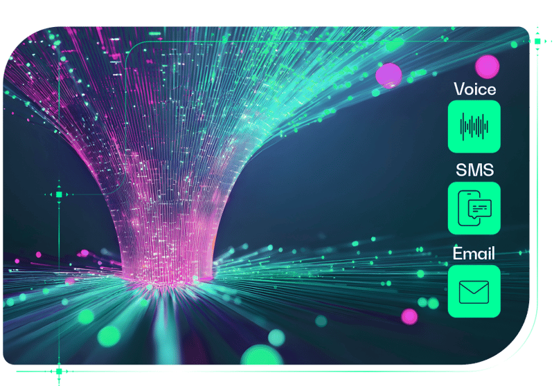 Messaging funnel Messaging funnel